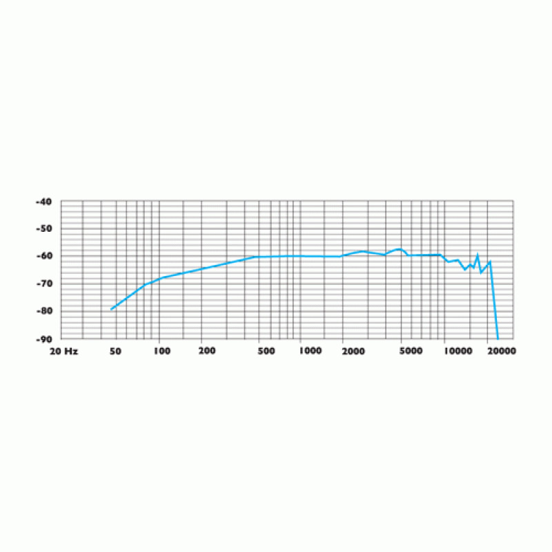 Clockaudio C 800EW-RF-02 Clockaudio C 800EW-RF-02