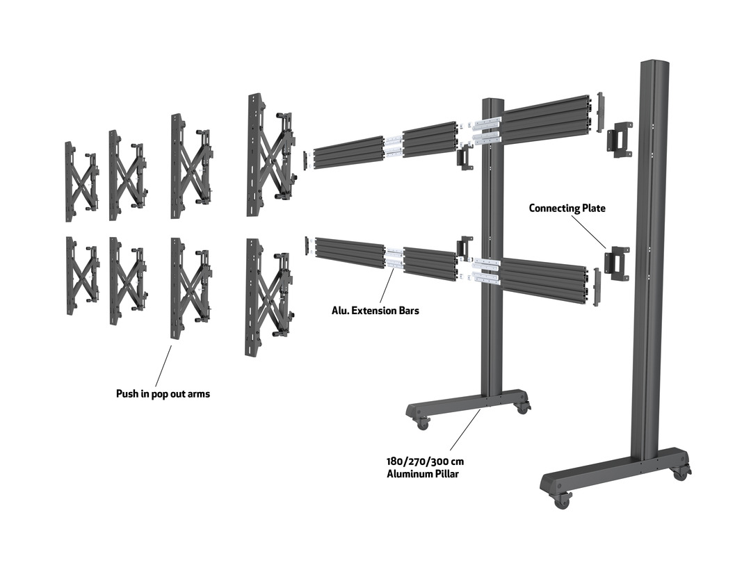 Multibrackets M3682 - Соединитель для настенных направляющих для видеостены-03 Multibrackets M3682 - Соединитель для настенных направляющих для видеостены-03