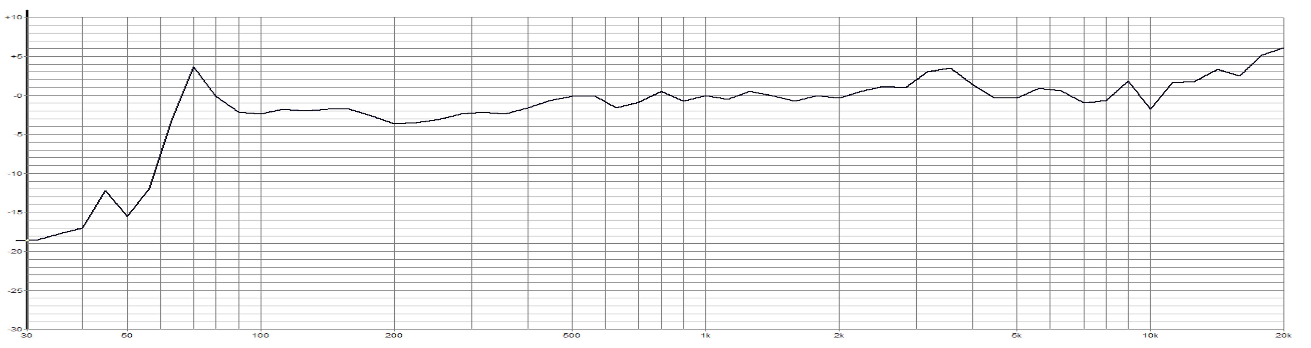 ClockAudio CCRM 4000-M-С303-RF-03 ClockAudio CCRM 4000-M-С303-RF-03