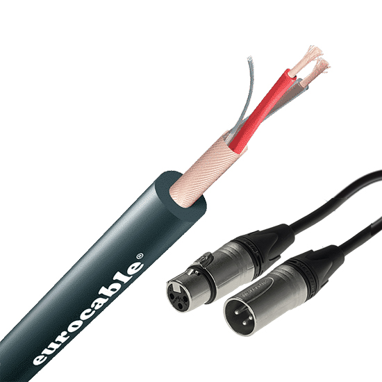 Eurocable MNXESSENM5Y Eurocable MNXESSENM5Y