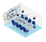 Решение для большой переговорной комнаты #1