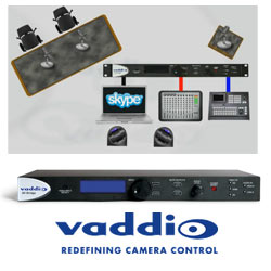 Vaddio AV Bridge Шлюзовое устройство для захвата видео/аудио и IP трансляции
