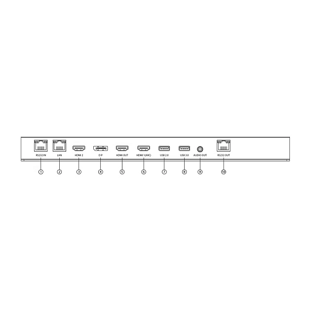 Hisense 86DM66D-7 Hisense 86DM66D-7
