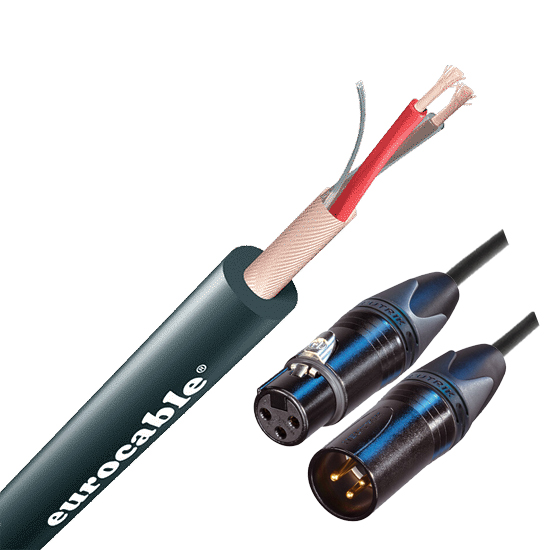 Eurocable MNXEBGENM10Y Eurocable MNXEBGENM10Y