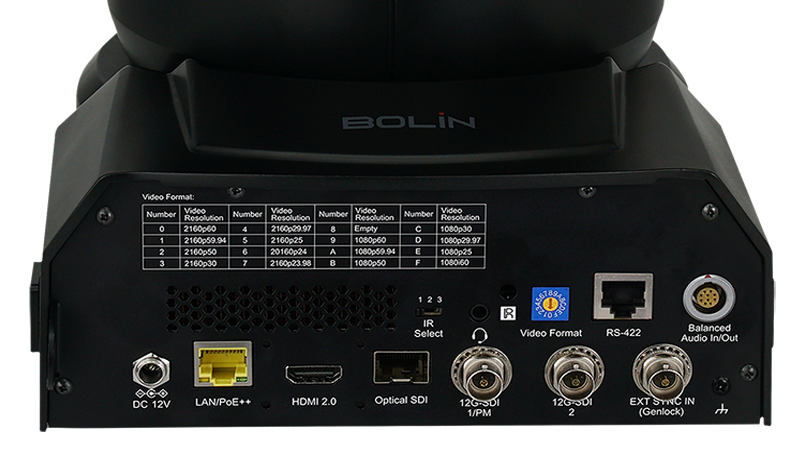 Bolin R9-230H -08 Bolin R9-230H -08
