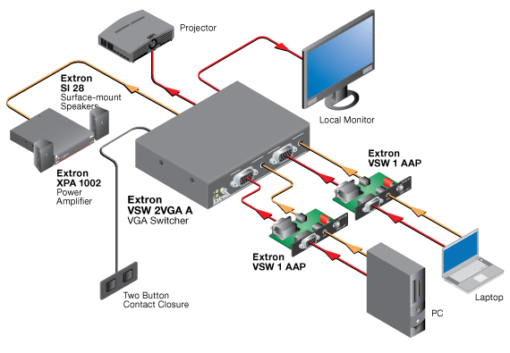 VSW 2VGA A Схема VSW 2VGA A Схема