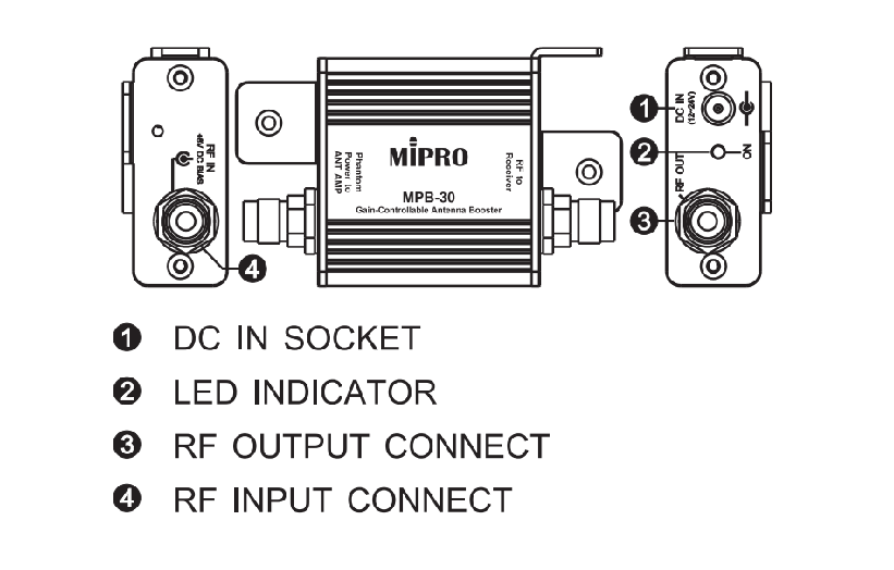 Mipro MBP-30 Mipro MBP-30