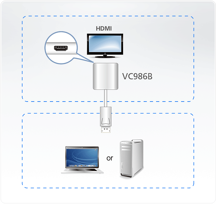 Aten VC986B Топологическая схема Aten VC986B Топологическая схема