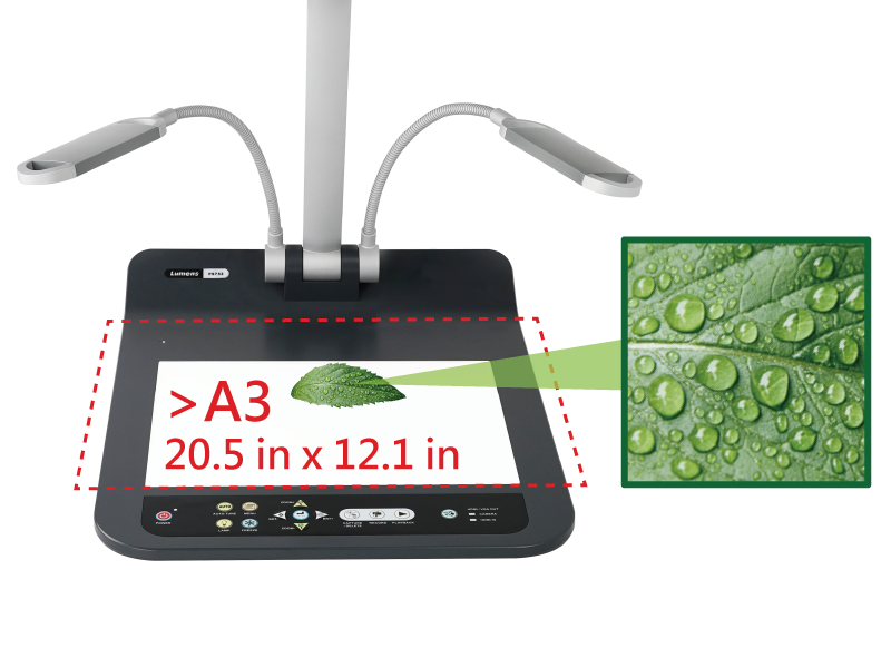 Широкая область захвата Широкая область захвата