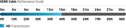 EXP-SW-0401-H2 EXP-SW-0401-H2