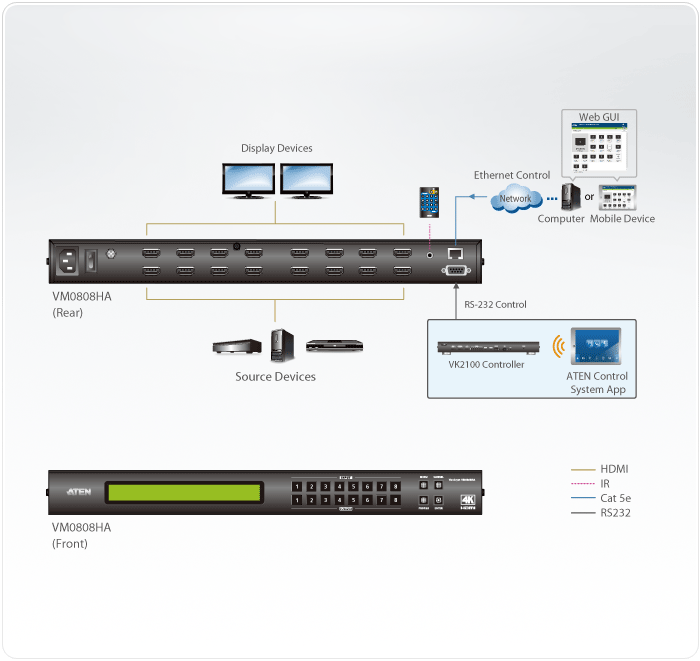 vm0808ha vm0808ha