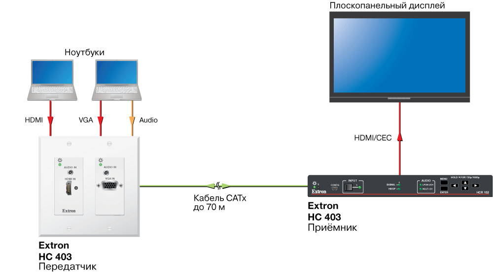 HC 403 Схема HC 403 Схема