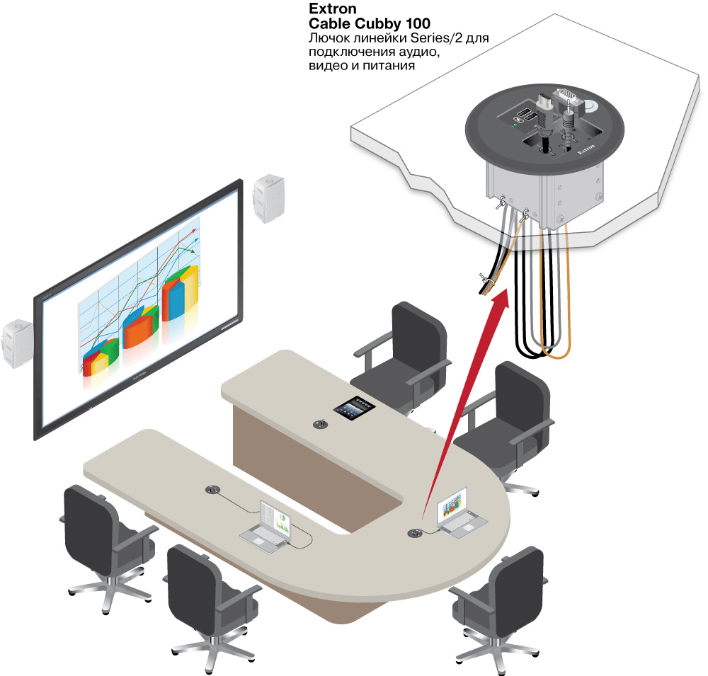 Cable Cubby 100 Схема Cable Cubby 100 Схема