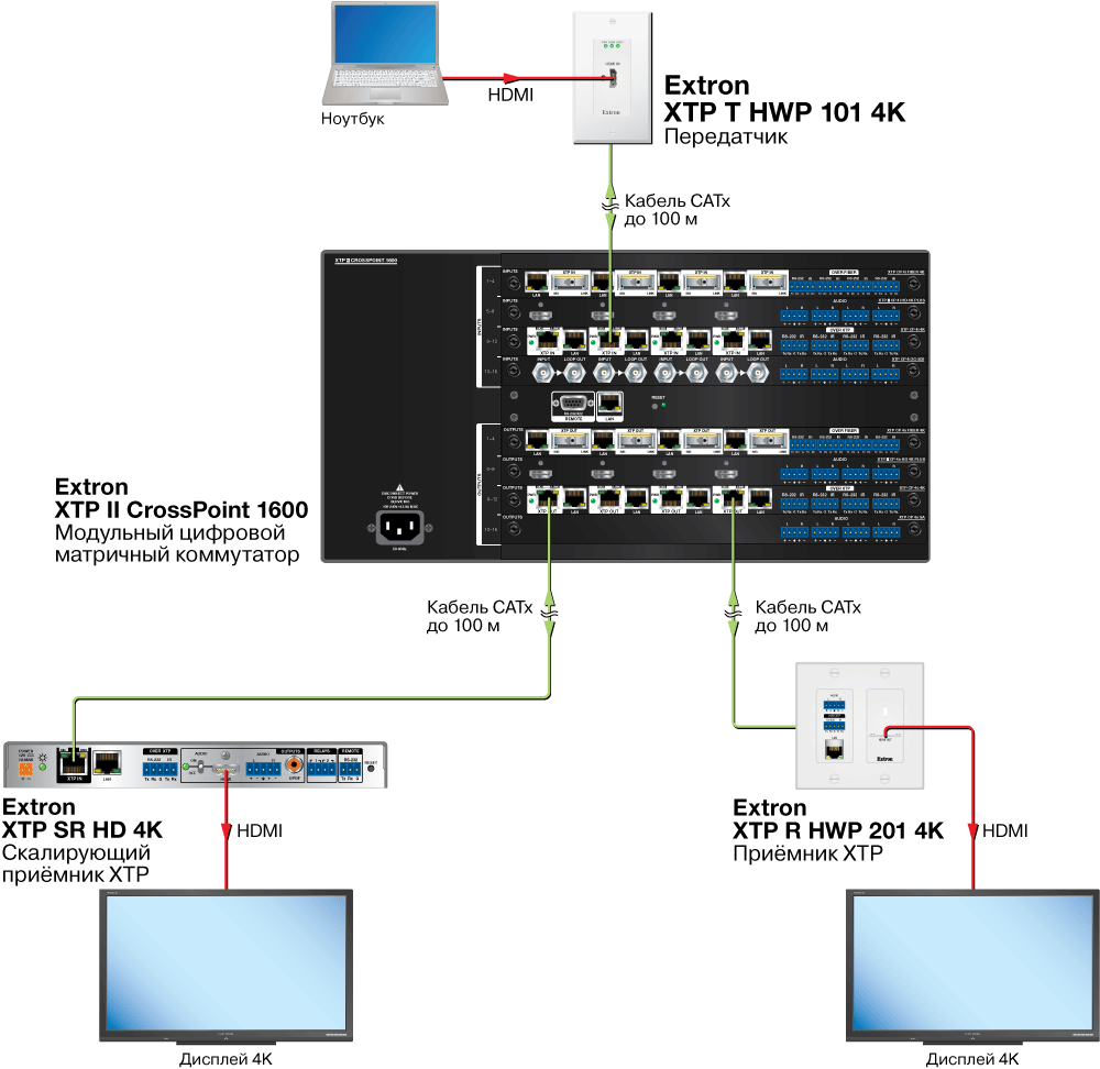 XTP T HWP 101 4K Схема XTP T HWP 101 4K Схема