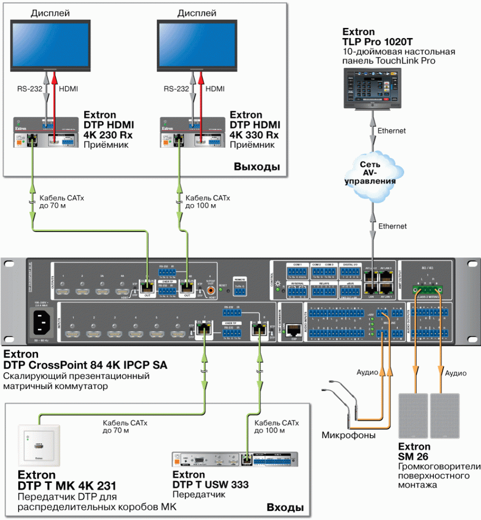 DTP T MK 4K 231 Схема DTP T MK 4K 231 Схема