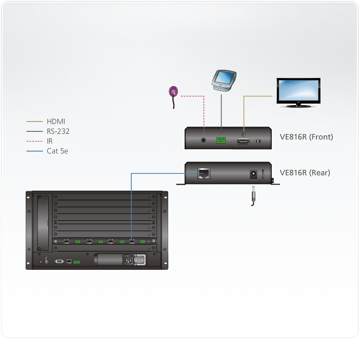 Топологическая схема VE816R Топологическая схема VE816R