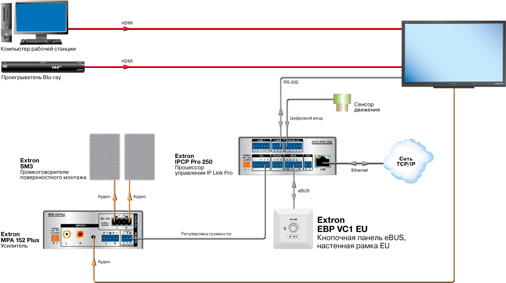 EBP VC1 EU Схема EBP VC1 EU Схема