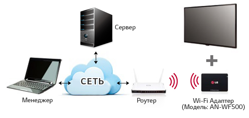 Поддержка Wi-Fi 43-zhk-panel-pic7.jpg
