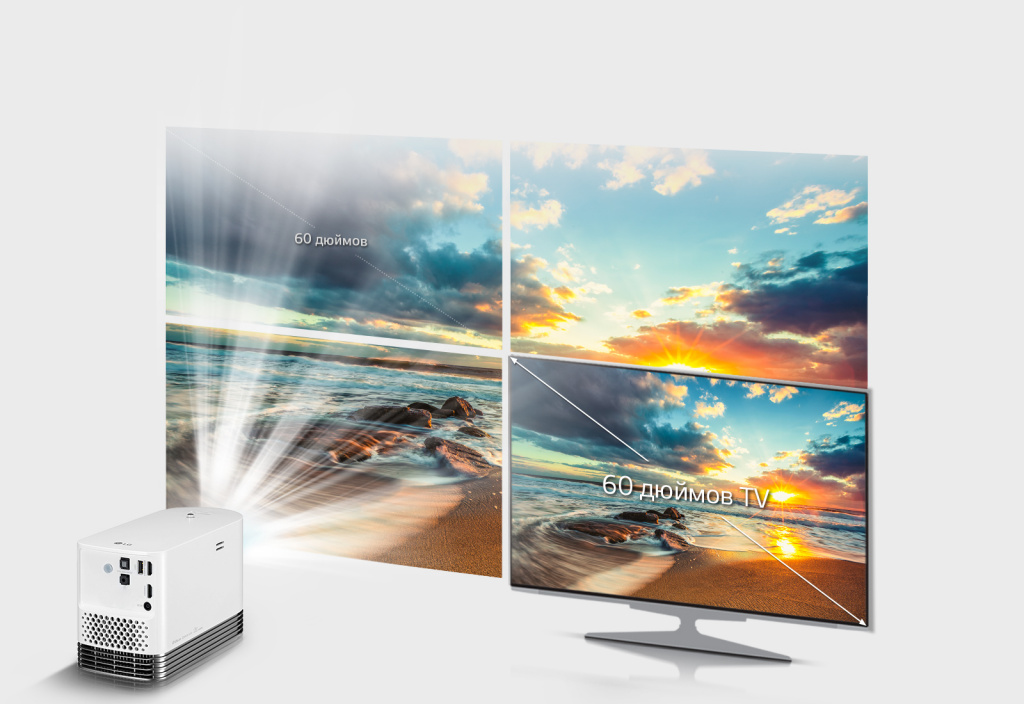 Экран до 120" Экран до 120"