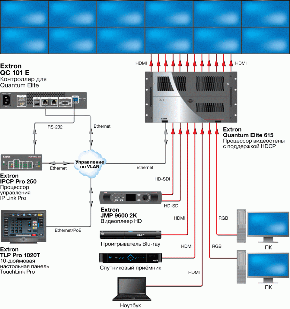 QC 101 E Схема QC 101 E Схема