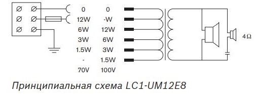 LC1-UM12E8 LC1-UM12E8