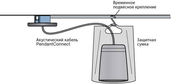 SF 3PT installation diagram SF 3PT installation diagram