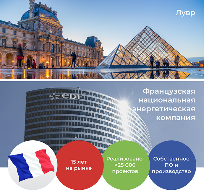 Компания Innes Компания Innes