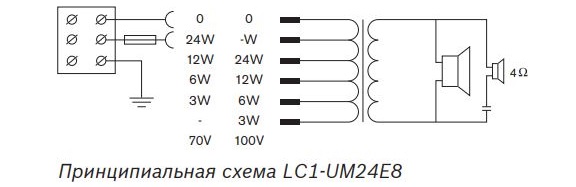 LC1-UM24E8 LC1-UM24E8