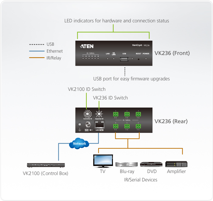 vk236 vk236