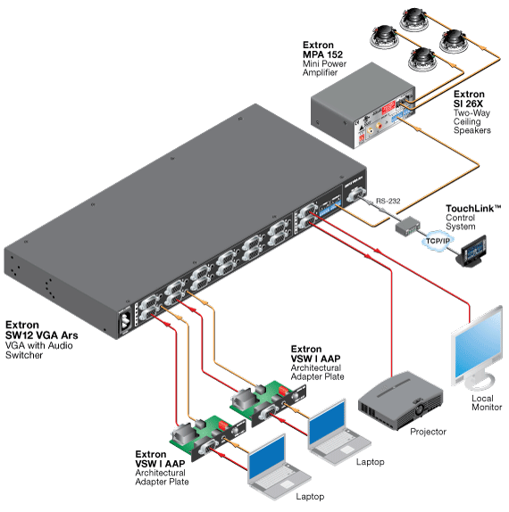 SW VGA Схема SW VGA Схема
