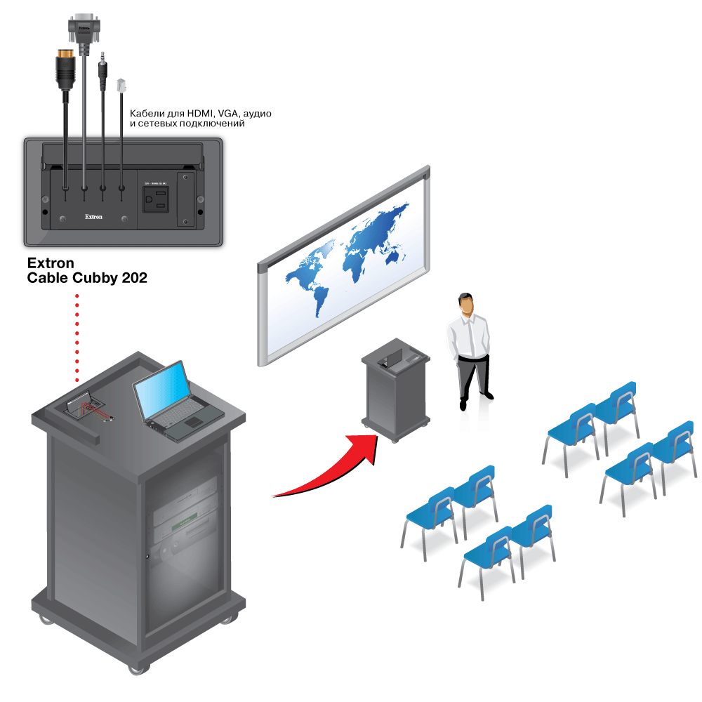 Cable Cubby 202 Схема Cable Cubby 202 Схема
