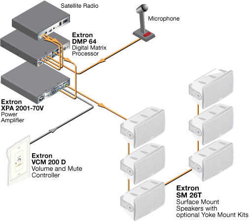 SM 26 SM 26