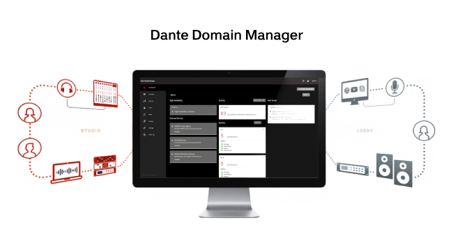 Dante Domain Manager | Для чего нужен мониторинг AV-сетей? Dante Domain Manager | Для чего нужен мониторинг AV-сетей?