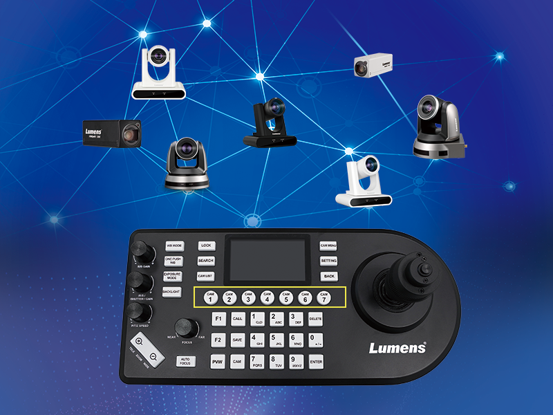 VS-KB21 - Быстрый выбор камеры VS-KB21 - Быстрый выбор камеры