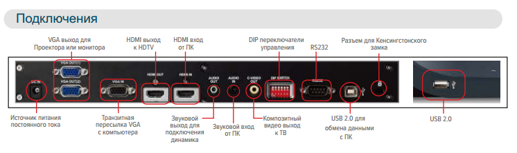 PS752 Lumens Подключения