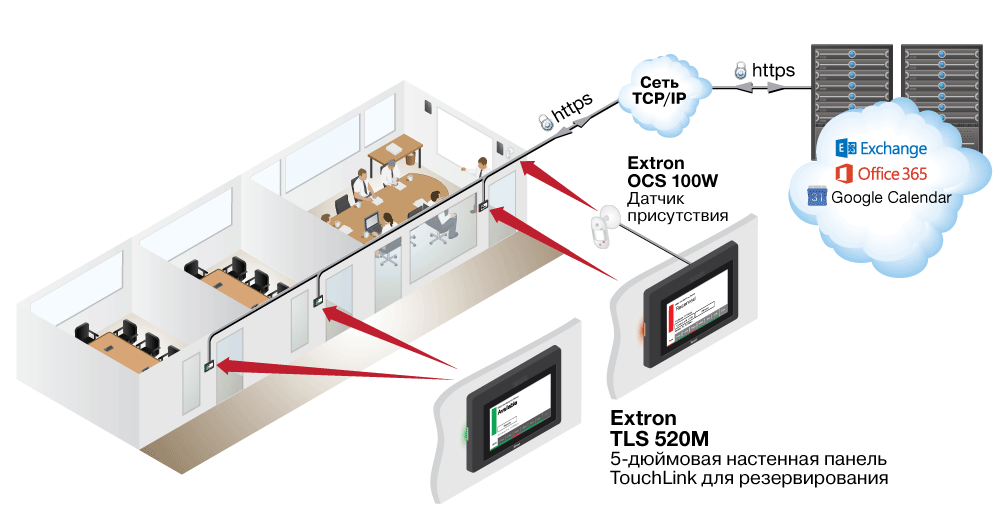 TLS 520M Схема
