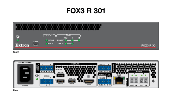 Extron FOX3 R 301 чертеж Extron FOX3 R 301 чертеж