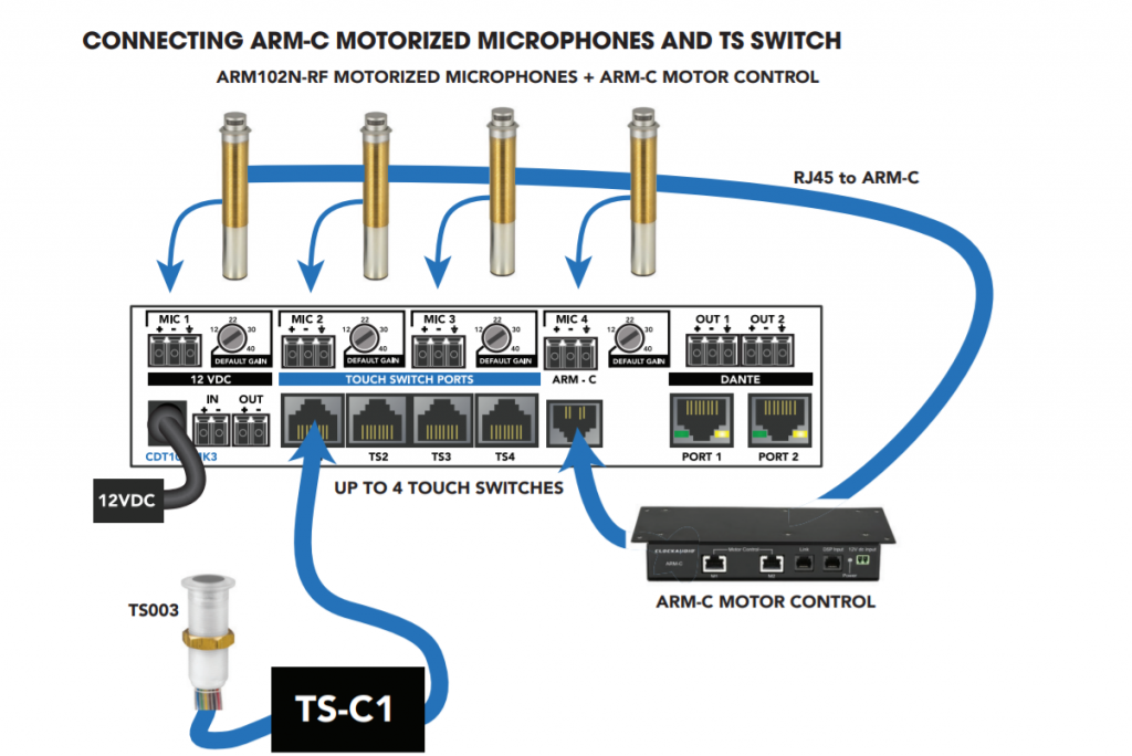 Пример инсталляции микрофонов ClockAudio с CDT 100 - 2 Пример инсталляции микрофонов ClockAudio с CDT 100 - 2