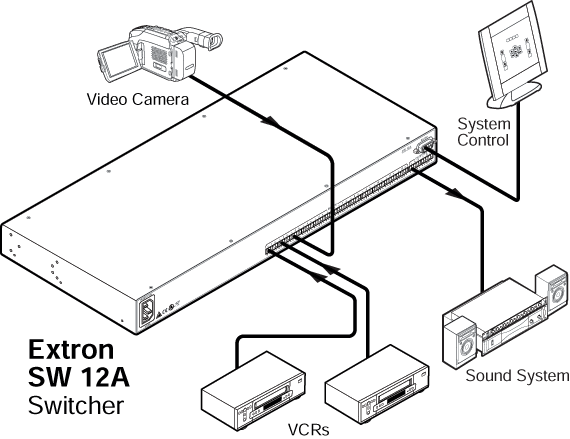 SW 12A Схема SW 12A Схема