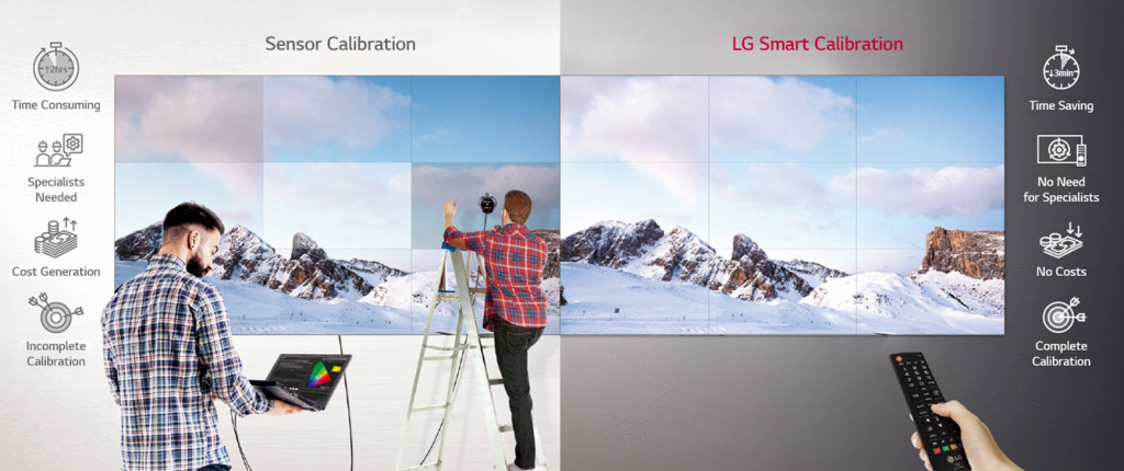 LG 55VSM5J - Высокая производительность и отличная масштабируемость LG 55VSM5J - Высокая производительность и отличная масштабируемость