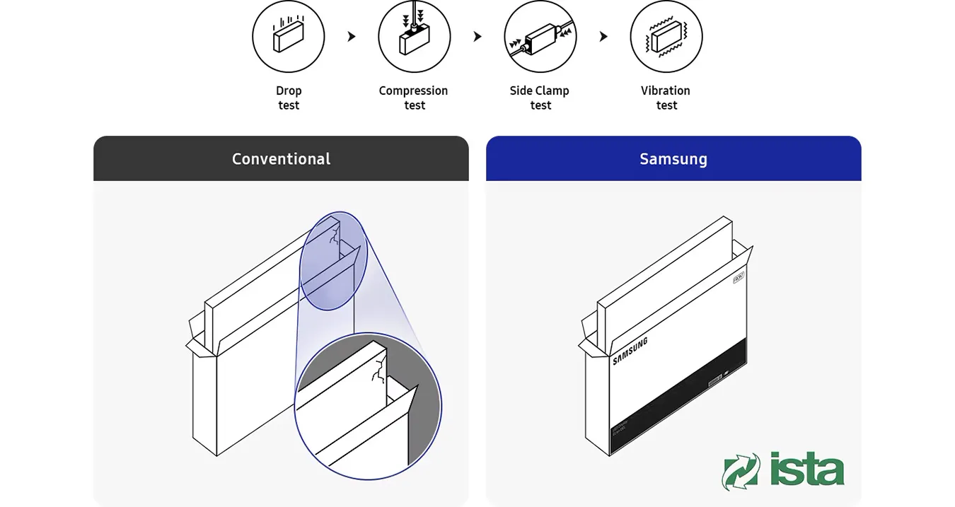 Дисплеи Samsung для видеостен, foto-9 Дисплеи Samsung для видеостен, foto-9
