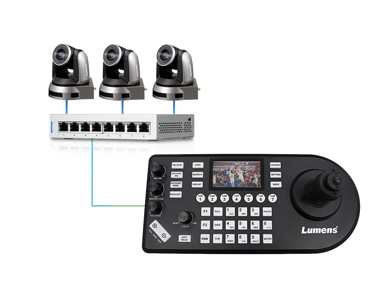 Подключение с помощью одного кабеля Подключение с помощью одного кабеля