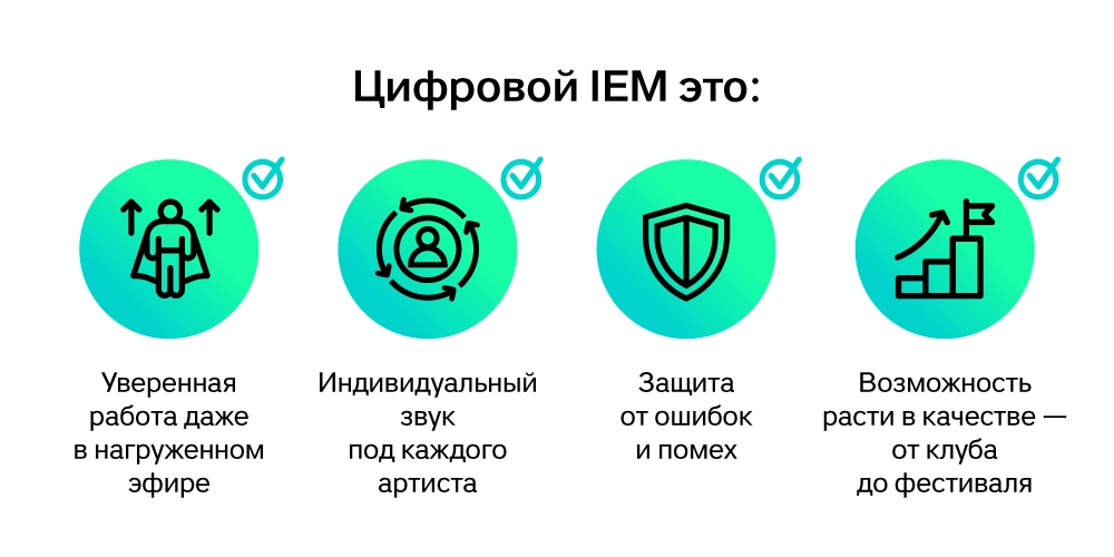Цифровой IEM: стоит ли переходить? — ответы на частые сомнения Цифровой IEM: стоит ли переходить? — ответы на частые сомнения