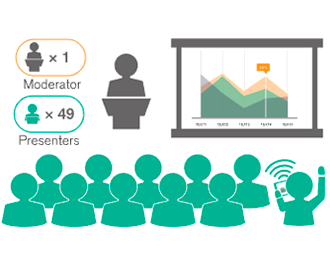 Управление модератором