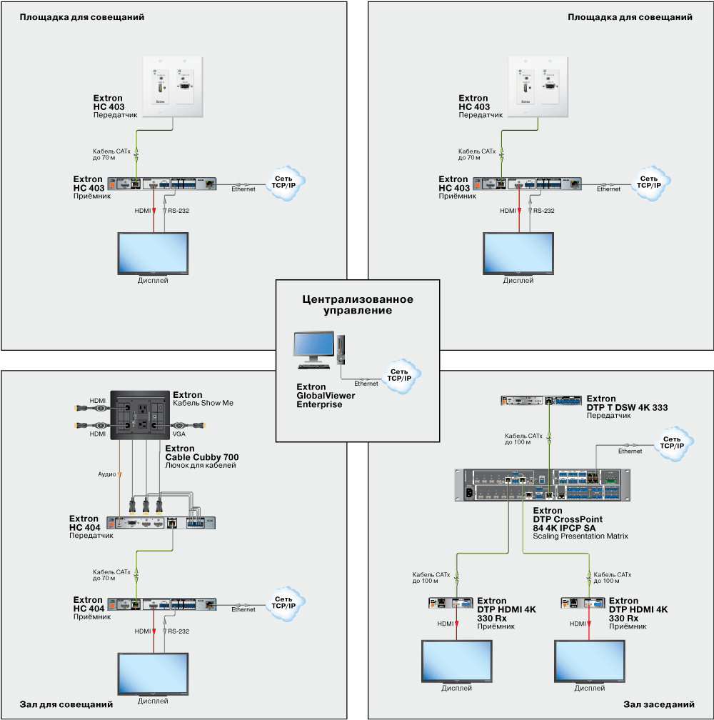 HC 403 Схема3 HC 403 Схема3