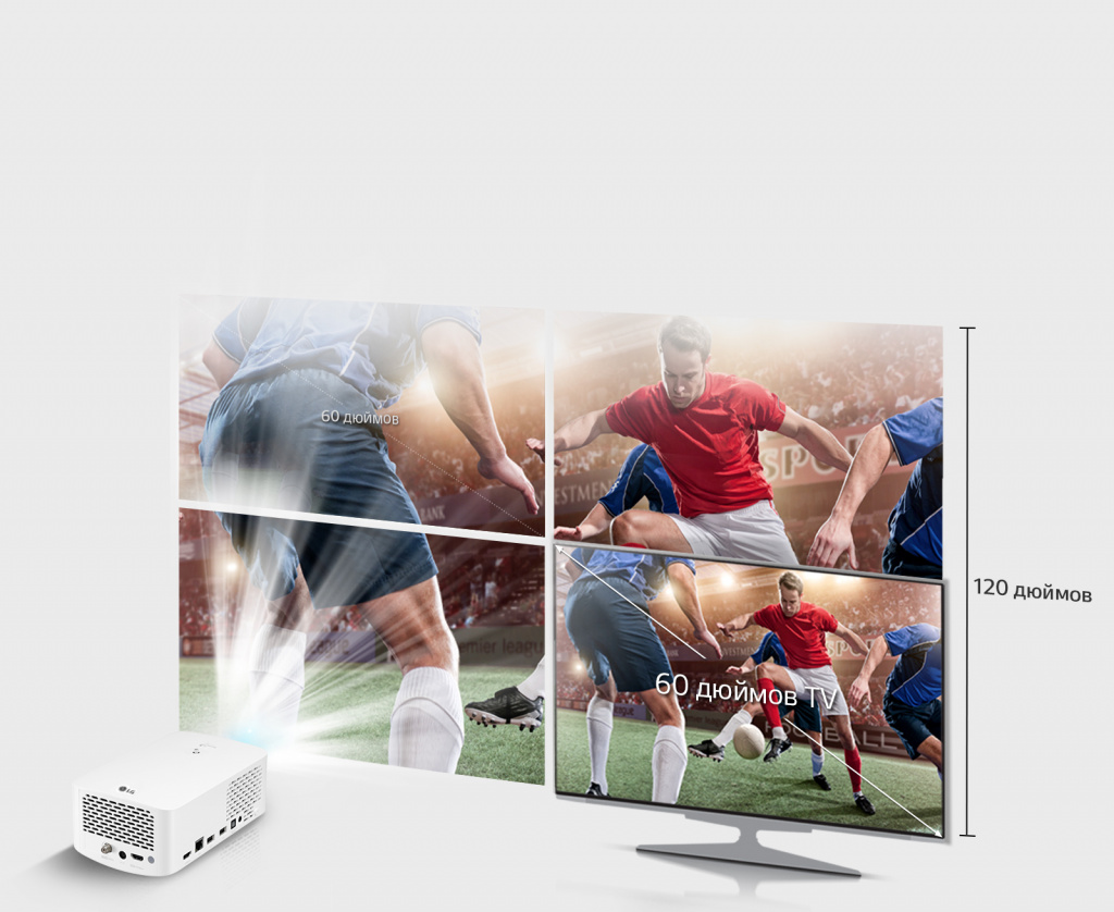 Проекторы Lg - Идеальное дополнение для любого интерьера Проекторы Lg - Идеальное дополнение для любого интерьера