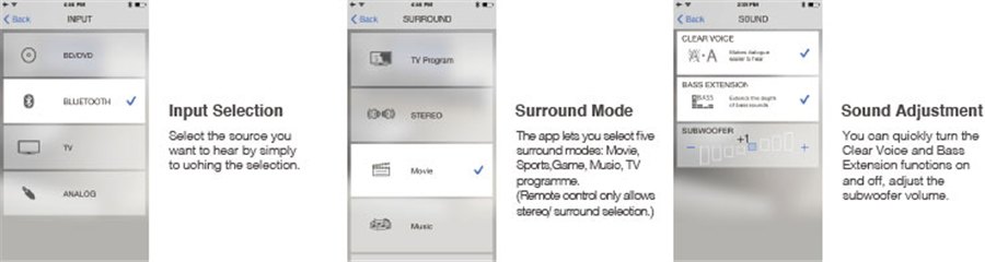 Приложение Домашнего кинотеатра для легкого подключения