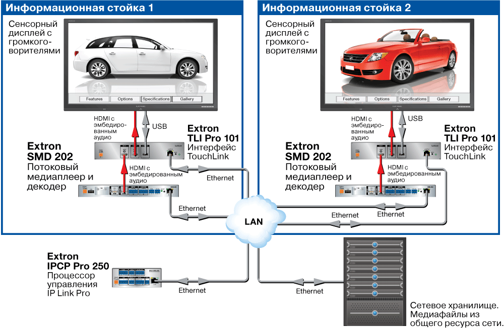 SMD 202 Схема2 SMD 202 Схема2