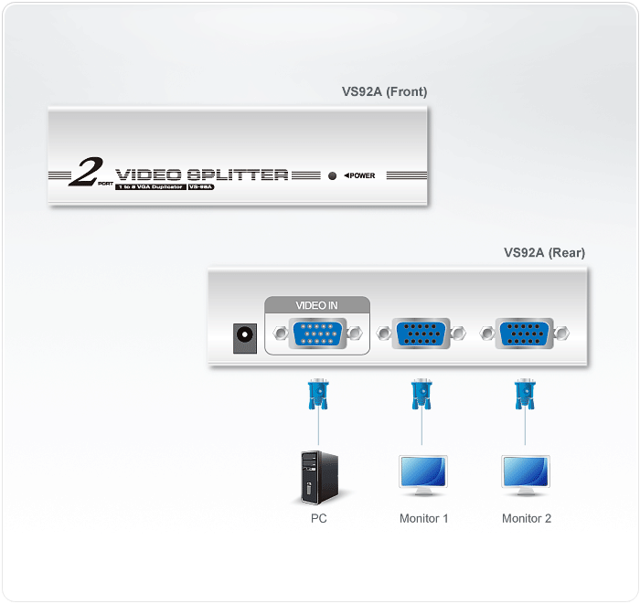 VS92A Video Splitters VS92A Video Splitters