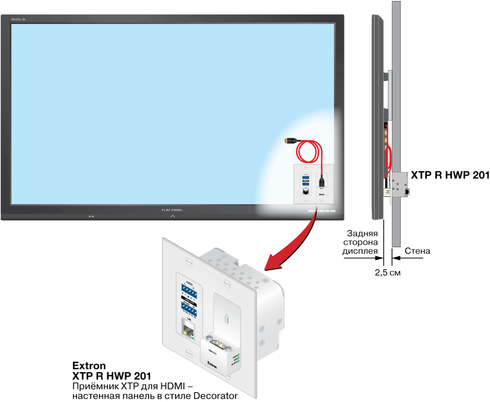 XTP R HWP 201 Схема2